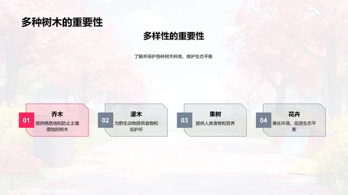 环保生活实践教育PPT模板