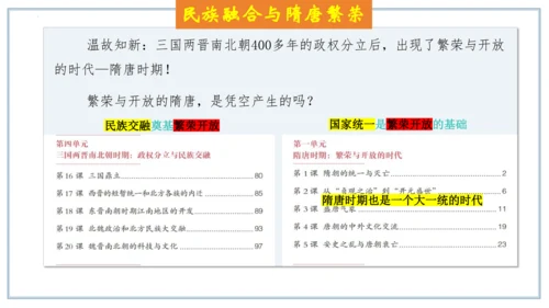 七下导言课（精品课件）- 2023-2024学年七年级历史下册同步精品课件