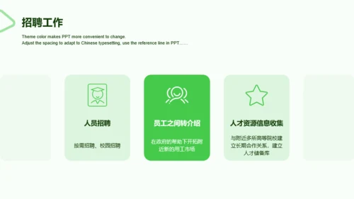 绿色商务人力资源年终工作总结PPT