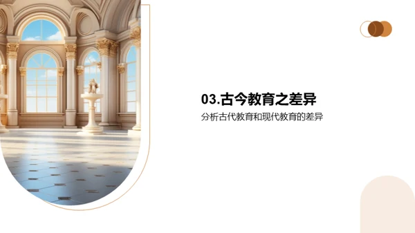 教育的历史演变