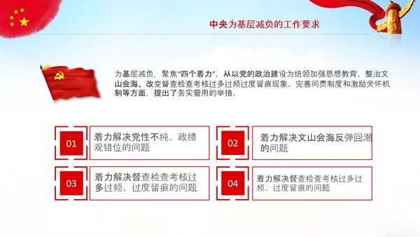 破解形式主义突出问题为基层减负PPT模板