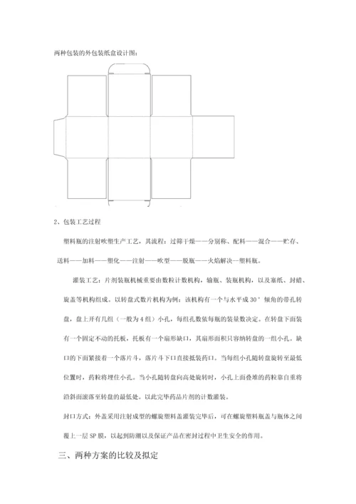 药品包装课程设计.docx