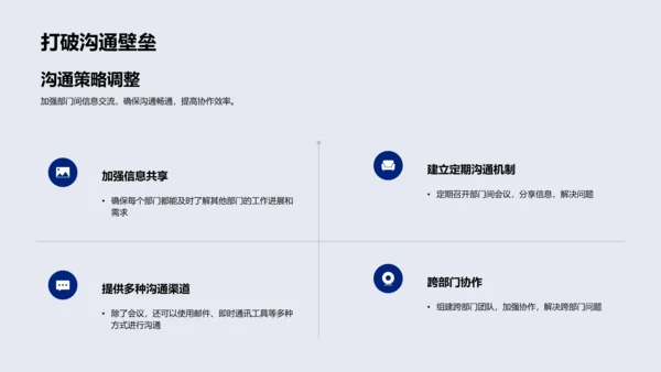 年度战略与部门协作总结PPT模板