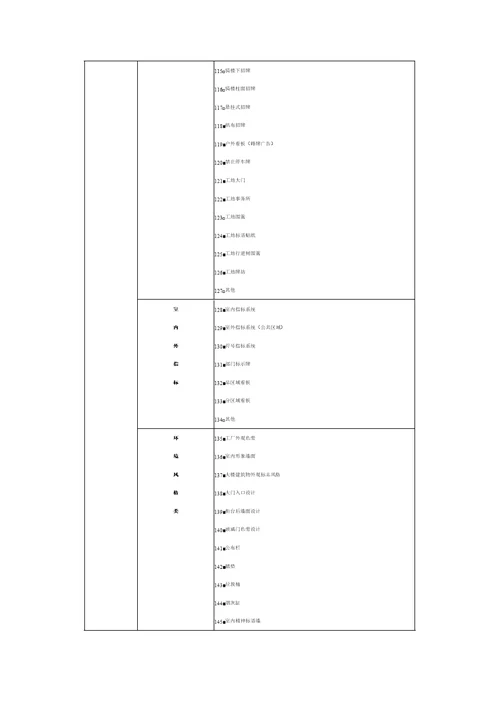 VI设计报价标准表2