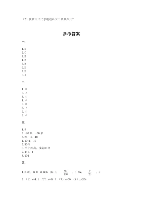 小学六年级数学摸底考试题附答案（精练）.docx