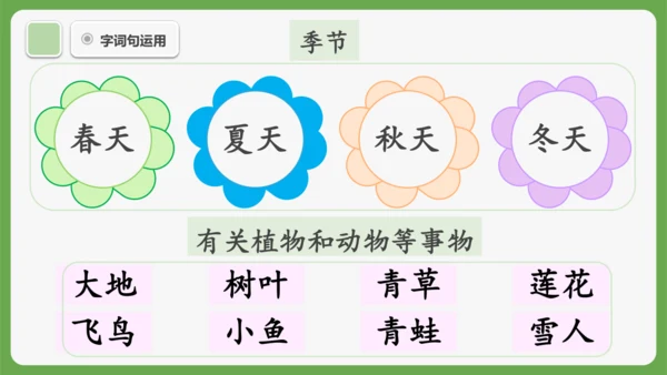 《语文园地五》课件