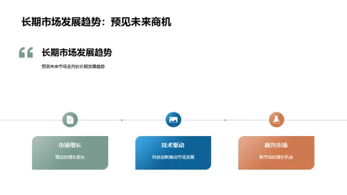 房产市场深度洞察