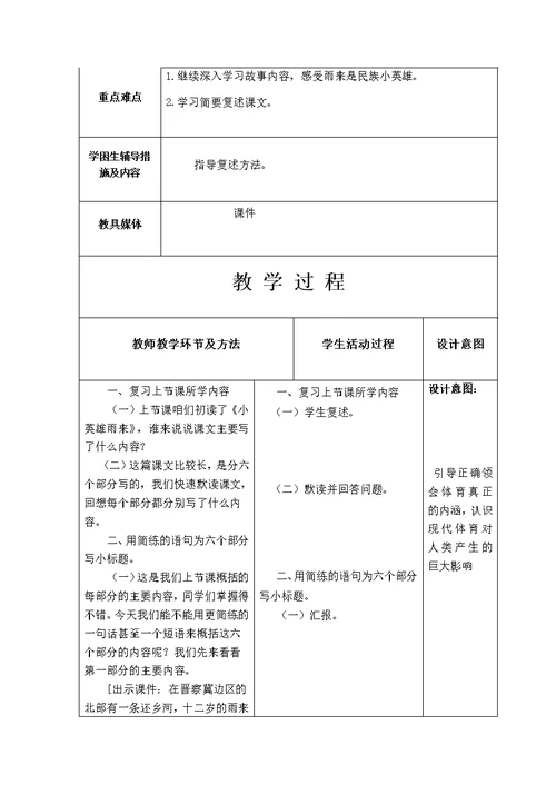 小英雄雨来 小学作文 小学教育 教育专区