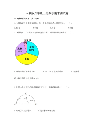 人教版六年级上册数学期末测试卷含答案【完整版】.docx