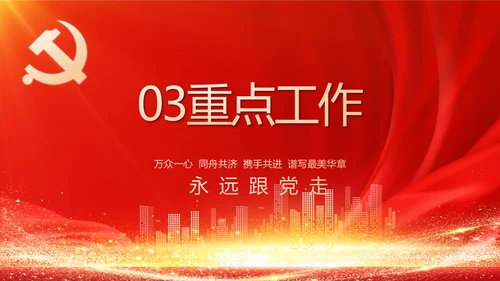 社区民主生活会学习主题动态PPT