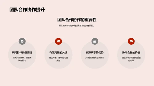 年终盛典：团队辉煌之路