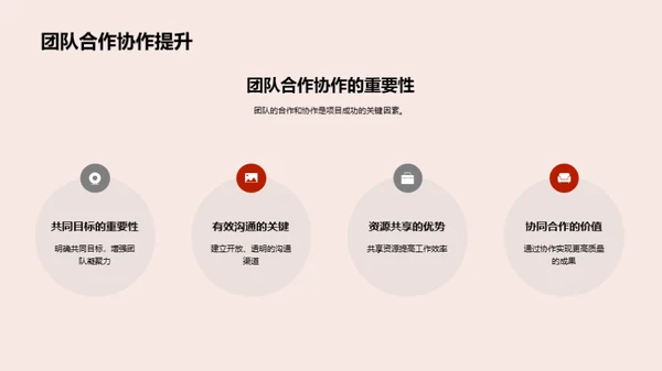 年终盛典：团队辉煌之路