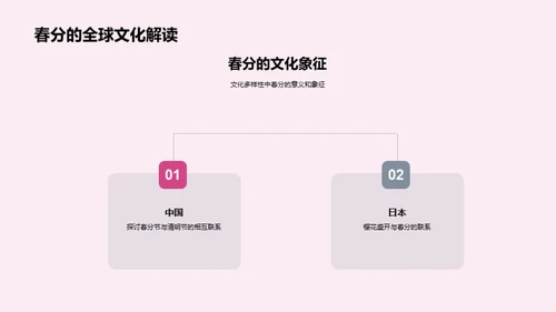 春分节：科学与文化