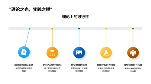 农业大数据应用研究