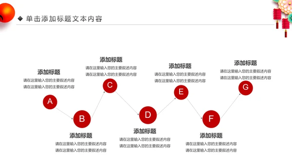 企业银行开门红年终总结计划报告PPT模板