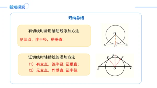 24.2.2.2切线的判定与性质  课件（共30张PPT）