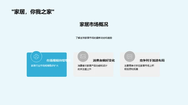 家居业务季度评估