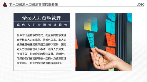 HR人力资源管理PPT模板