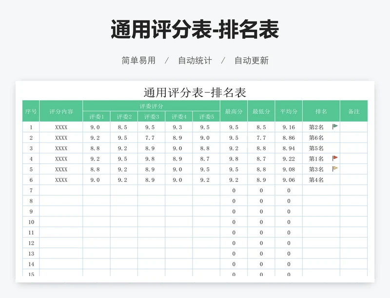 通用评分表-排名表