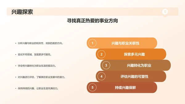 橙黄色大学生职业生涯规划PPT模板