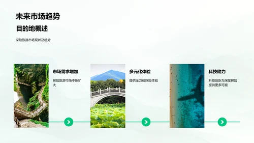 探险旅游全解析