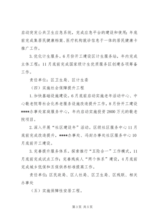 民生改善专项行动计划.docx