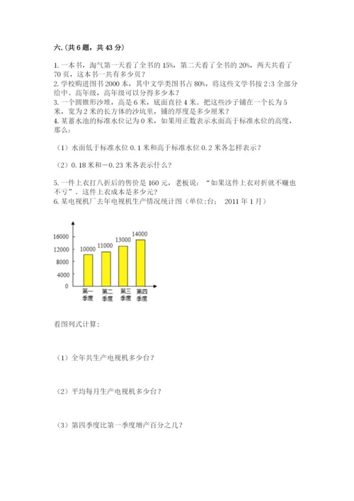 小学毕业班数学检测卷附参考答案（实用）.docx