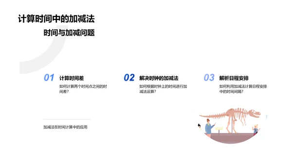 探讨加减法教学PPT模板