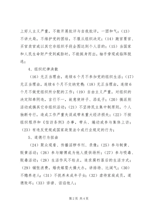 机关、事业单位不合格党员的主要表现汇报.docx
