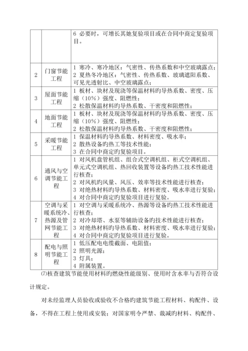 优质建筑节能监理实施标准细则房建.docx