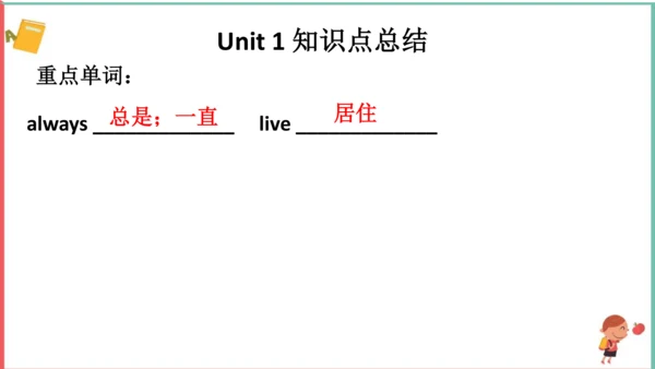 人教PEP五年级英语下册期末各单元知识点复习和易错练习题