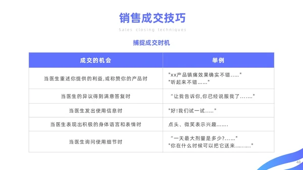 蓝色简约风医药代表销售经验分享培训课件