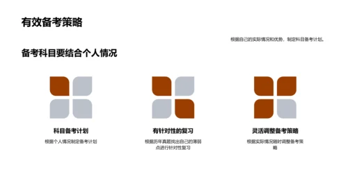 初三备考全攻略