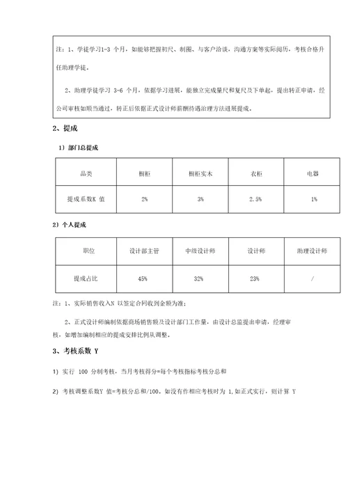 全屋定制家居整装设计师工资薪酬考核管理方案