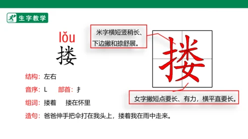 13 人物描写一组 生字动画课件