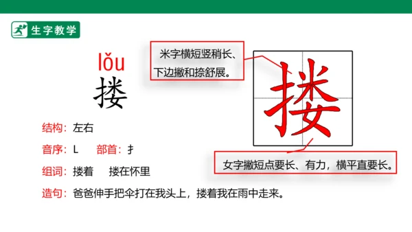 13 人物描写一组 生字动画课件