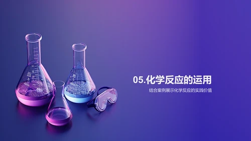 化学反应实践课PPT模板