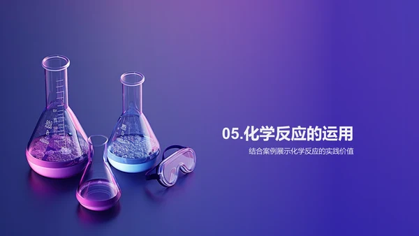 化学反应实践课PPT模板