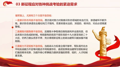 党的二十届三中全会新时代政治建军方略专题党课PPT