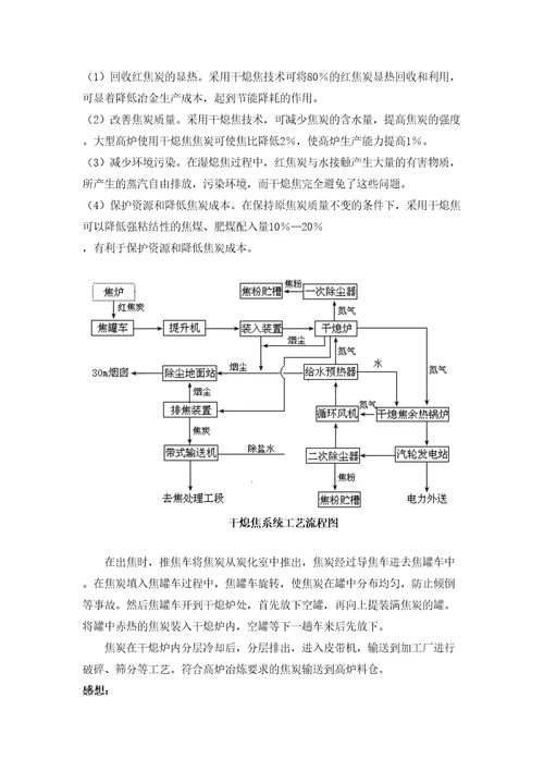 冶金工程认识实习报告