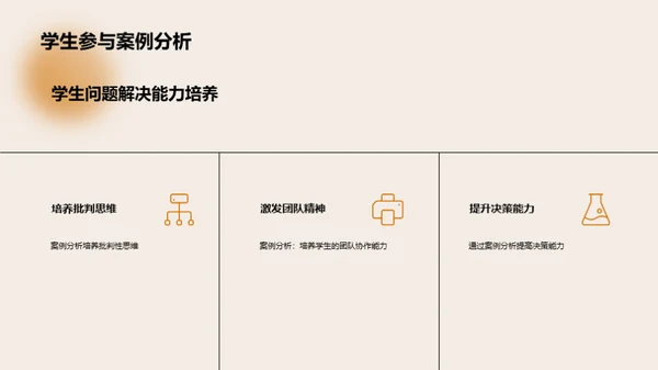 管理学实战解析