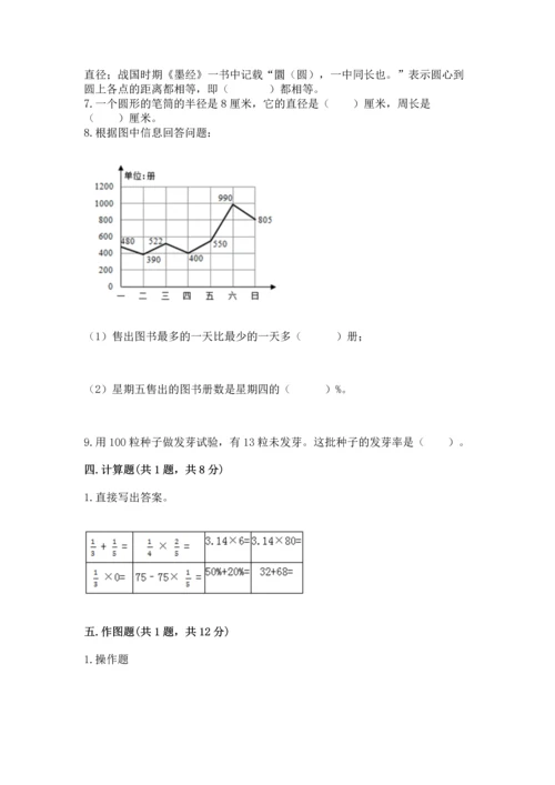 小学六年级上册数学期末测试卷（b卷）word版.docx