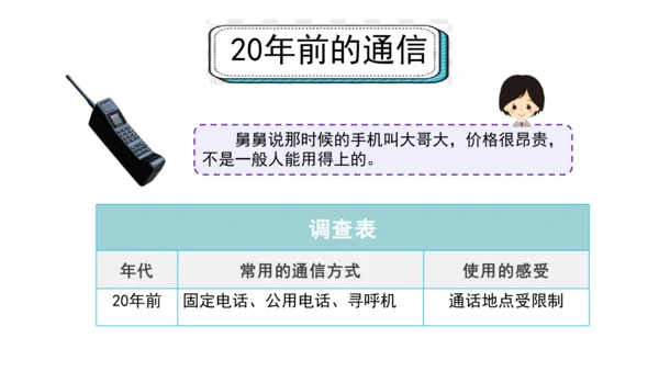 13万里一线牵  第二课时 课件（46张PPT)