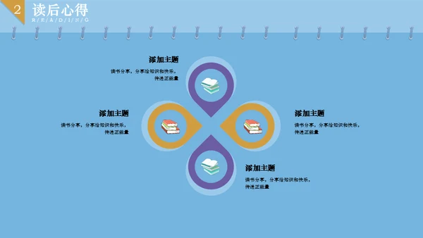 读书分享会淡蓝色小清新通用PPT模板