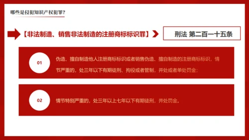 简约大气世界知识产权日通用PPT模版