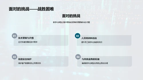 驾驭数字化转型潮流