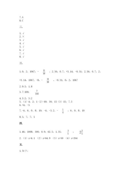 最新西师大版小升初数学模拟试卷及答案（精选题）.docx