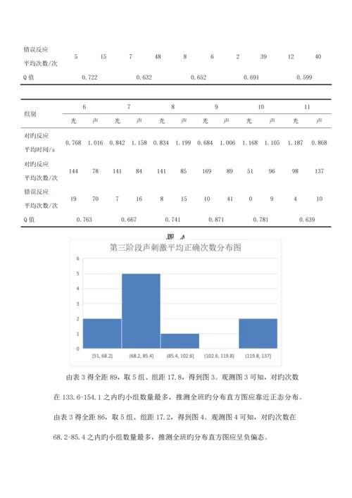 2023年注意分配实验报告.docx