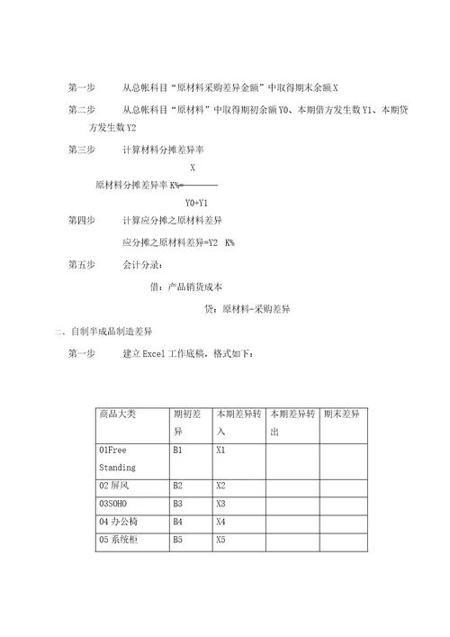 第十八章CO17标准成本差异分摊流程