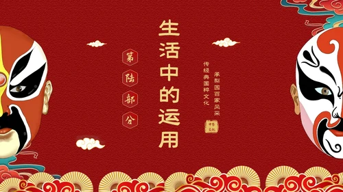 红色国潮风中国国粹京剧脸谱介绍PPT